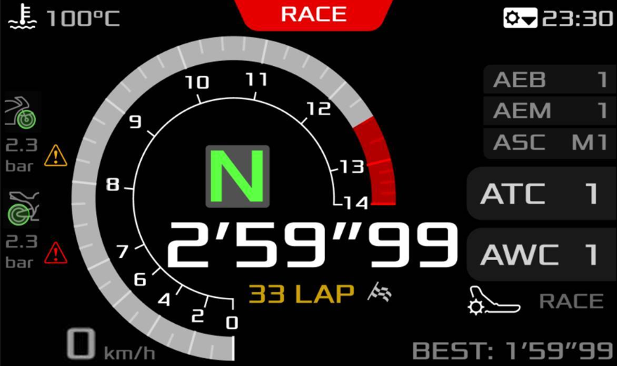 Base dashboard in Race mode
