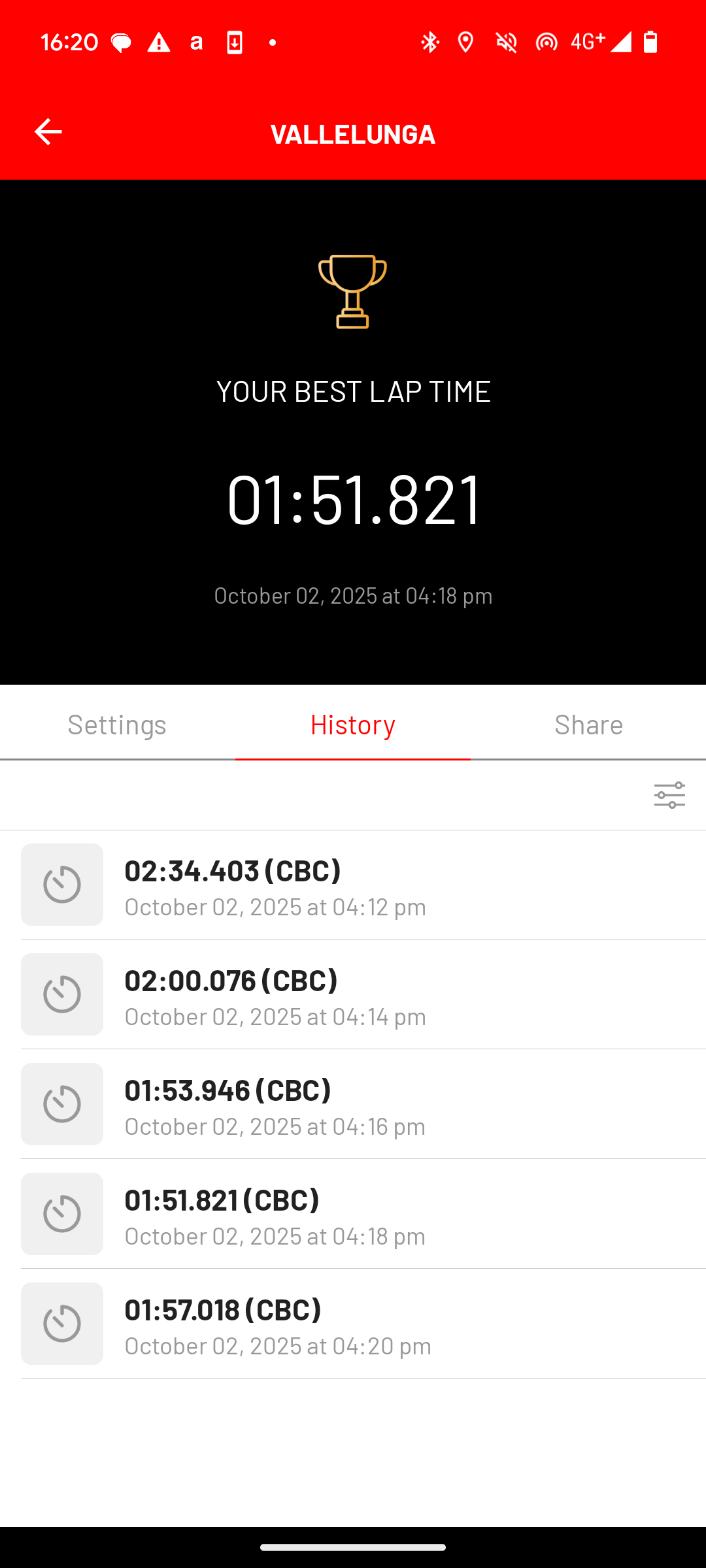 Lap history view